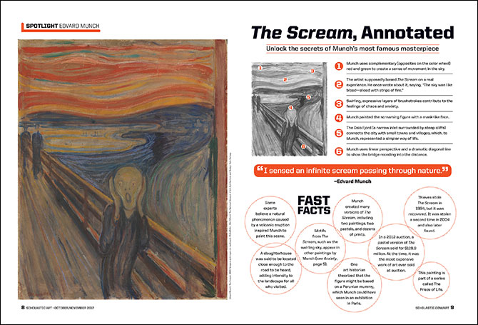 The Scream (painting by Edvard Munch), Description & Facts