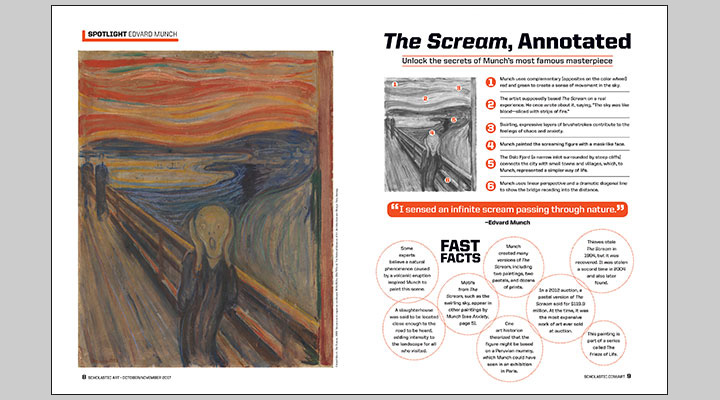 the scream painting analysis essay