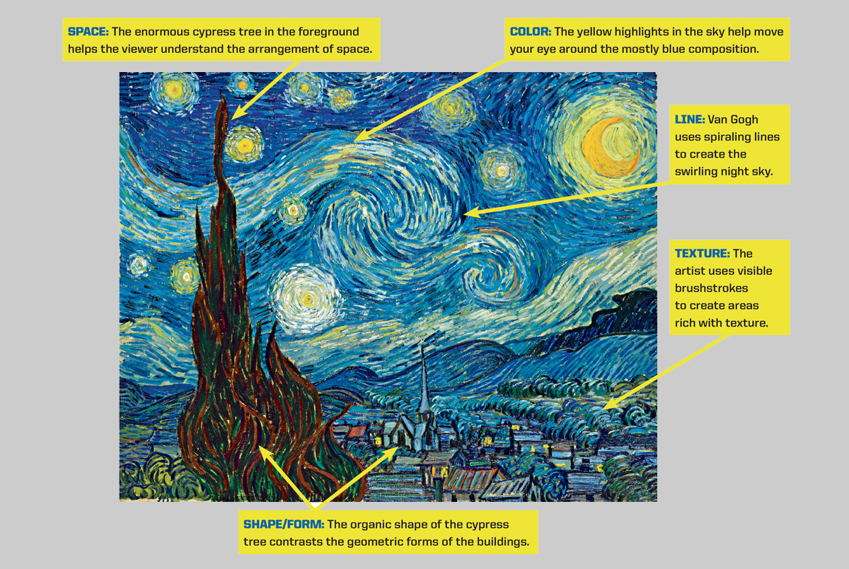 Elements Principles Of Art Design Definition Examples Video 57 OFF
